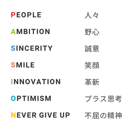 「PASSION」の7つの文字に込めた思い