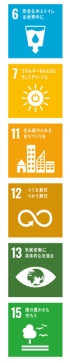 関連するSDGs ロゴ