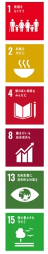 関連するSDGs ロゴ